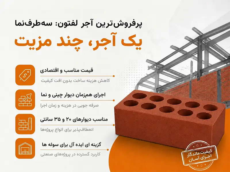 آجر لفتون قرمز